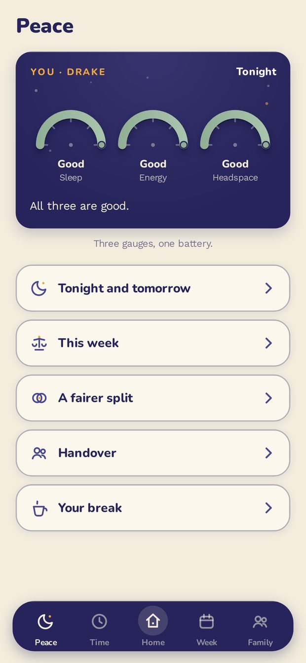 Peace screen: three gauges for sleep, energy and headspace, all reading good
